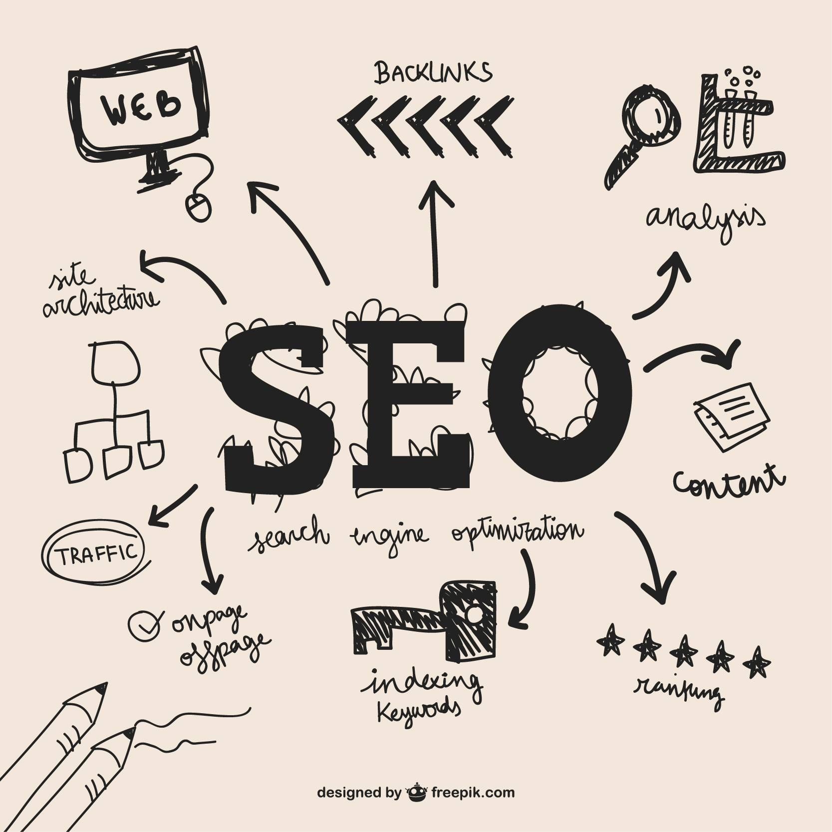 eCommerce SEO in 2025: How to Rank the Right Way?